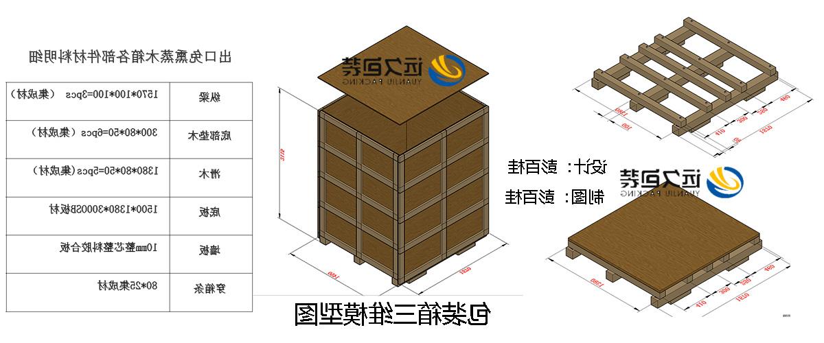 <a href='http://024.lol-ag.com/'>买球平台</a>的设计需要考虑流通环境和经济性